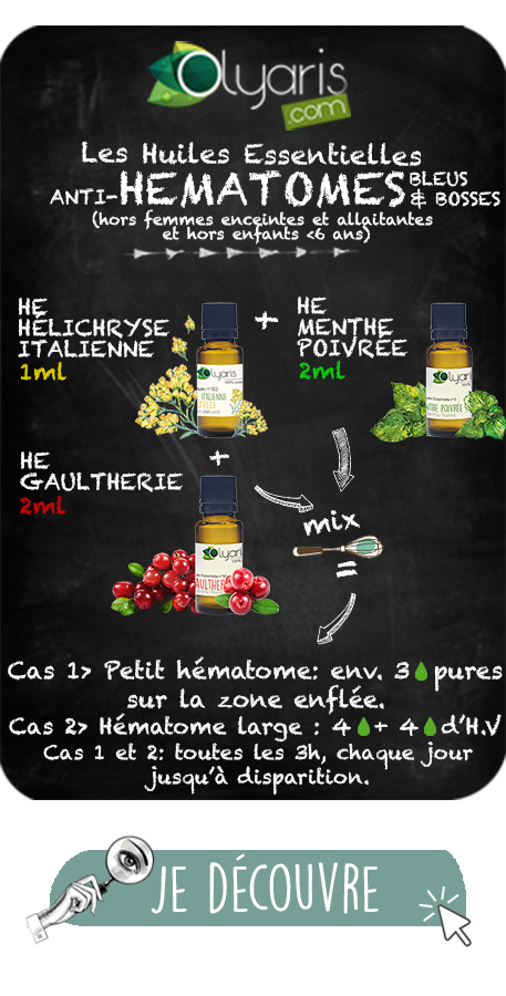 Huile Essentielle de Menthe Poivrée : Le Guide Complet par Olyaris